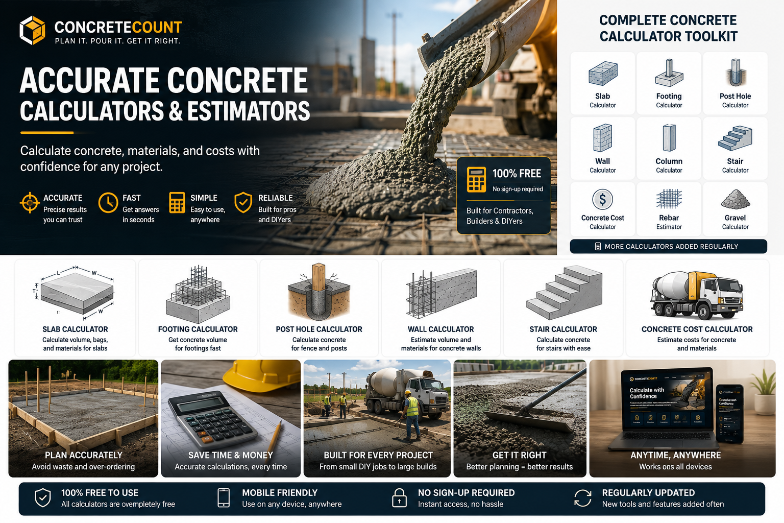 ConcreteCount calculator toolkit overview